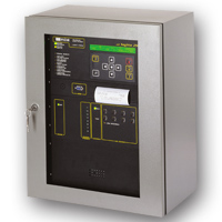 ASP250+200c